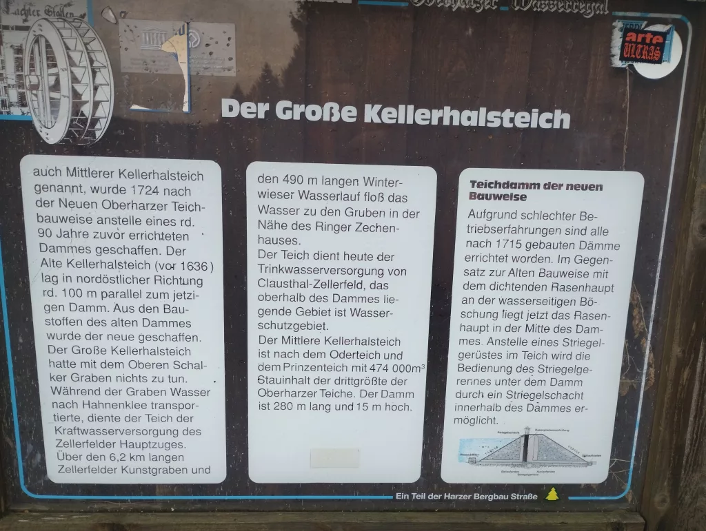 Großer Kellerhals Teich