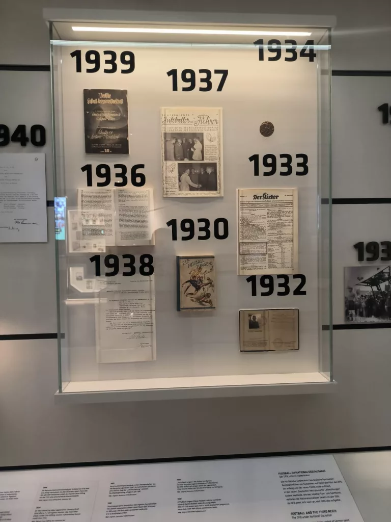 Deutsches Fußballmuseum Dortmund