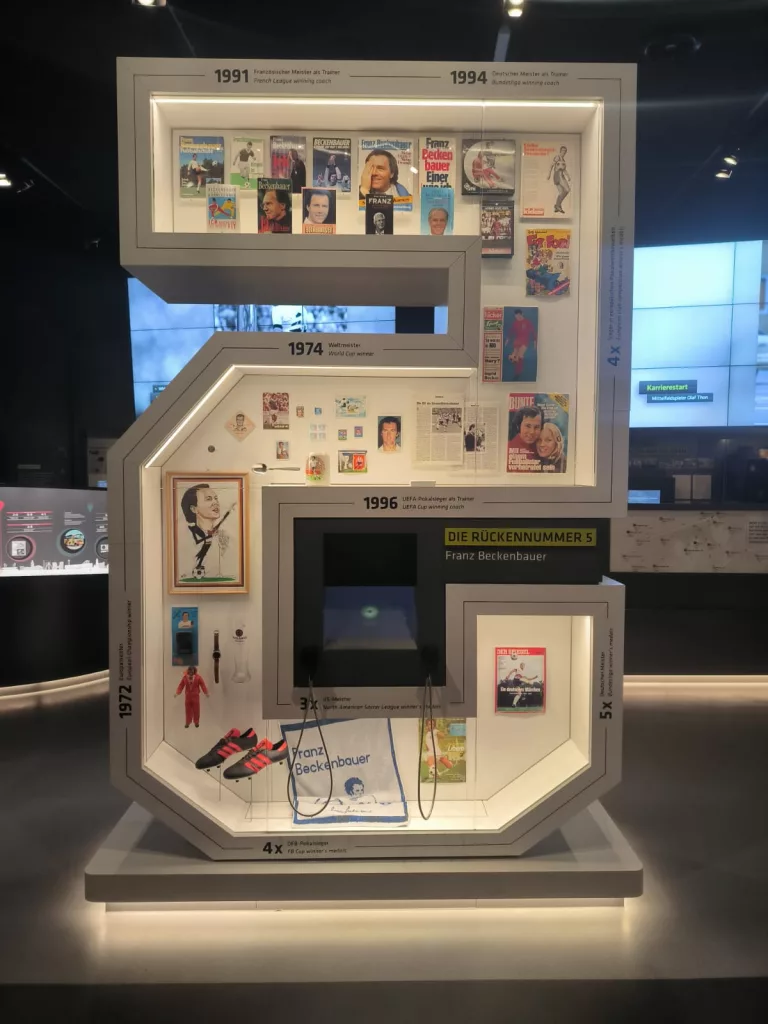 Deutsches Fußballmuseum Dortmund