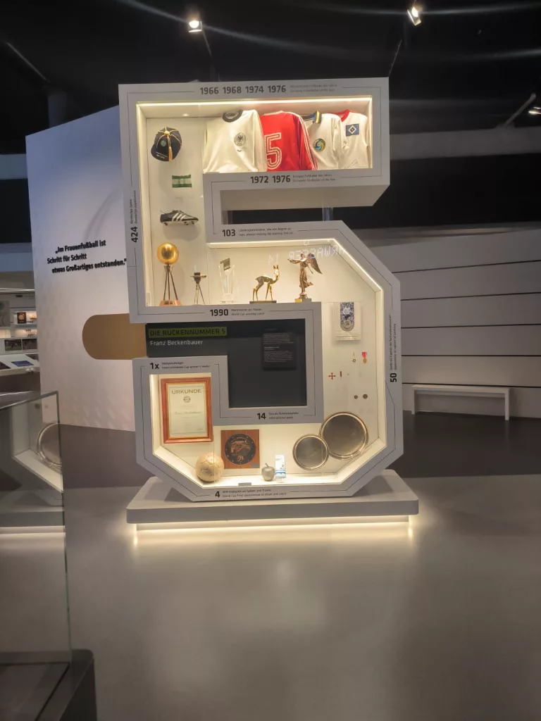 Deutsches Fußballmuseum Dortmund