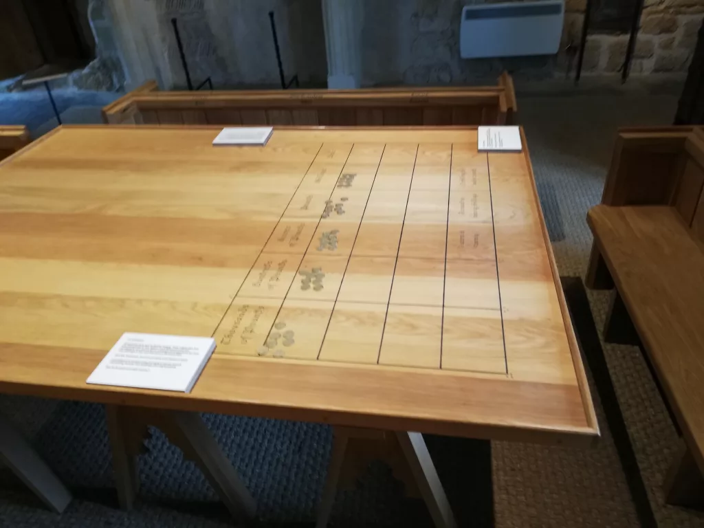 Battle Abbey in Battle