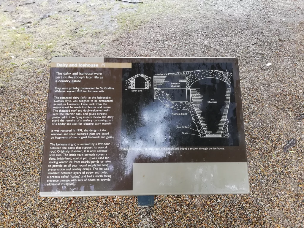 Battle Abbey in Battle