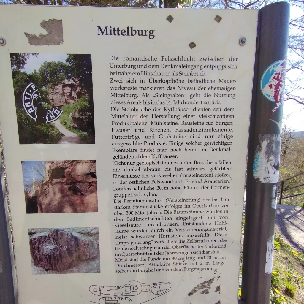 Mittelburg - Kyffhäuser-Denkmal