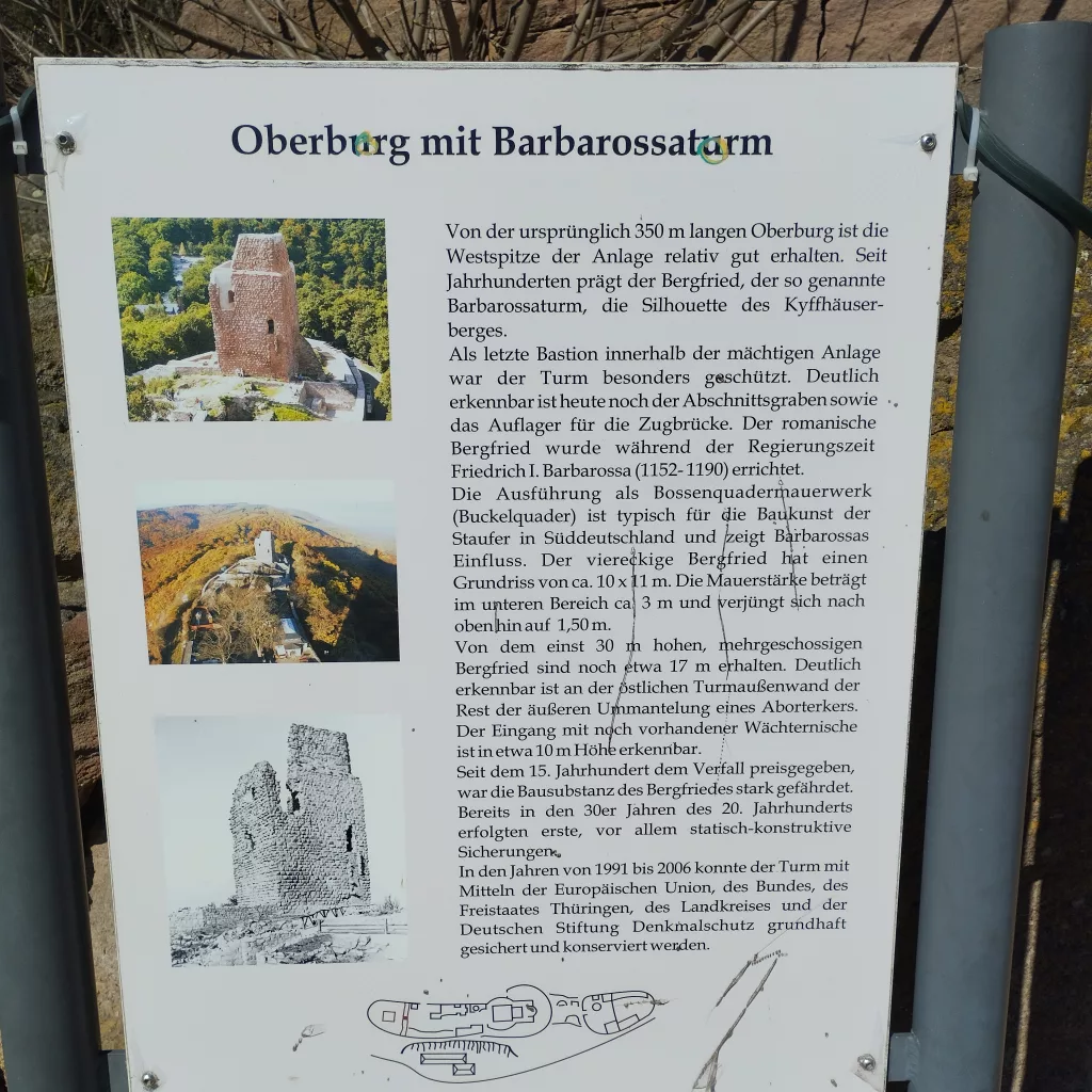 Kyffhäuser-Denkmal  - Der Bergfried (Barbarossaturm)