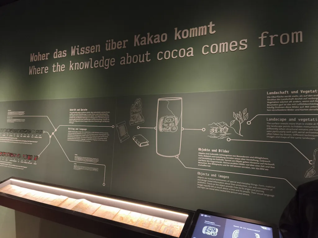 5.000 Jahre Kakaogeschichte – Schokoladenmuseum Köln