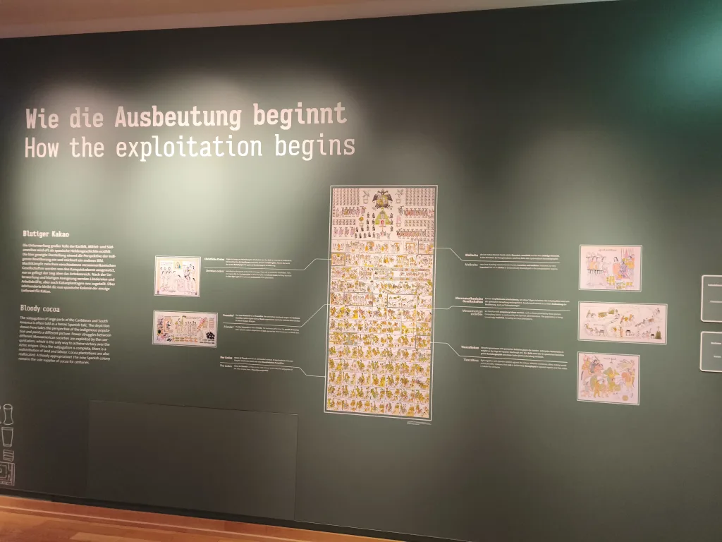 5.000 Jahre Kakaogeschichte – Schokoladenmuseum Köln