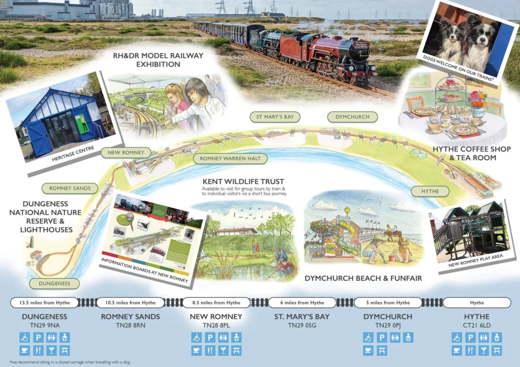 Romney, Hythe & Dymchurch Railway (RH&DR)